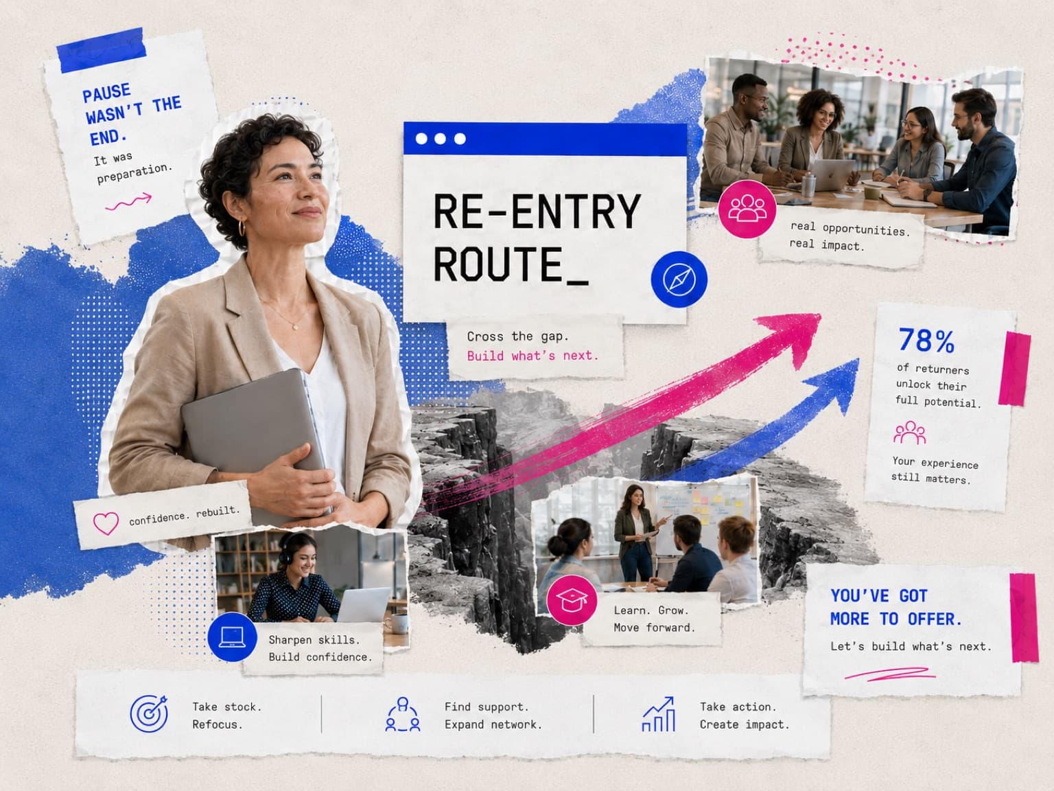 From Break to Breakthrough: Navigating Career Gaps and Transitions